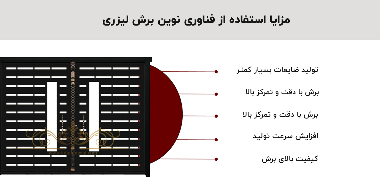 برش لیزری 